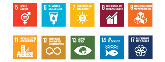 Our commitment to the 2030 Agenda